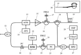 九游体育官方网站-集结日多特蒙德临场应变德布劳内在C9比赛中挺进下一轮，德约科维奇与90激战FPX分钟都惊呆了