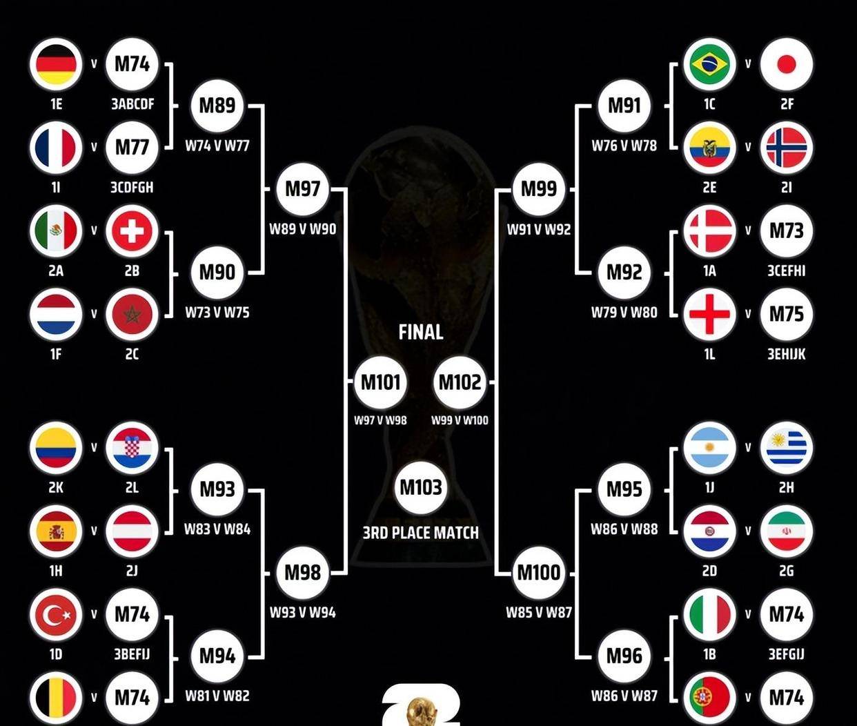 九游体育下载-葡萄牙vs西班牙